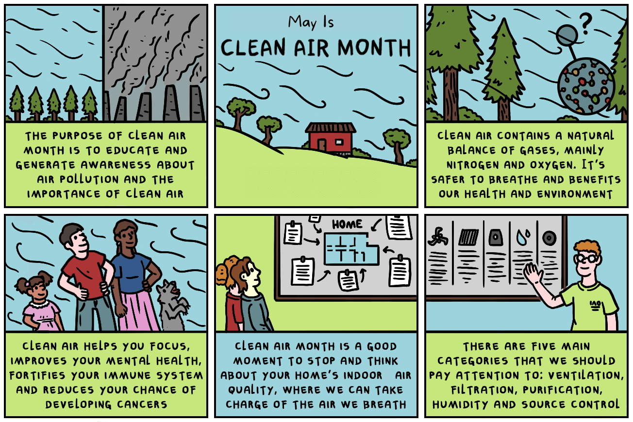 May Is National Clean Air Month